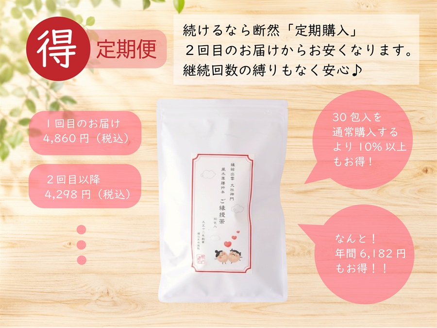 商品一覧