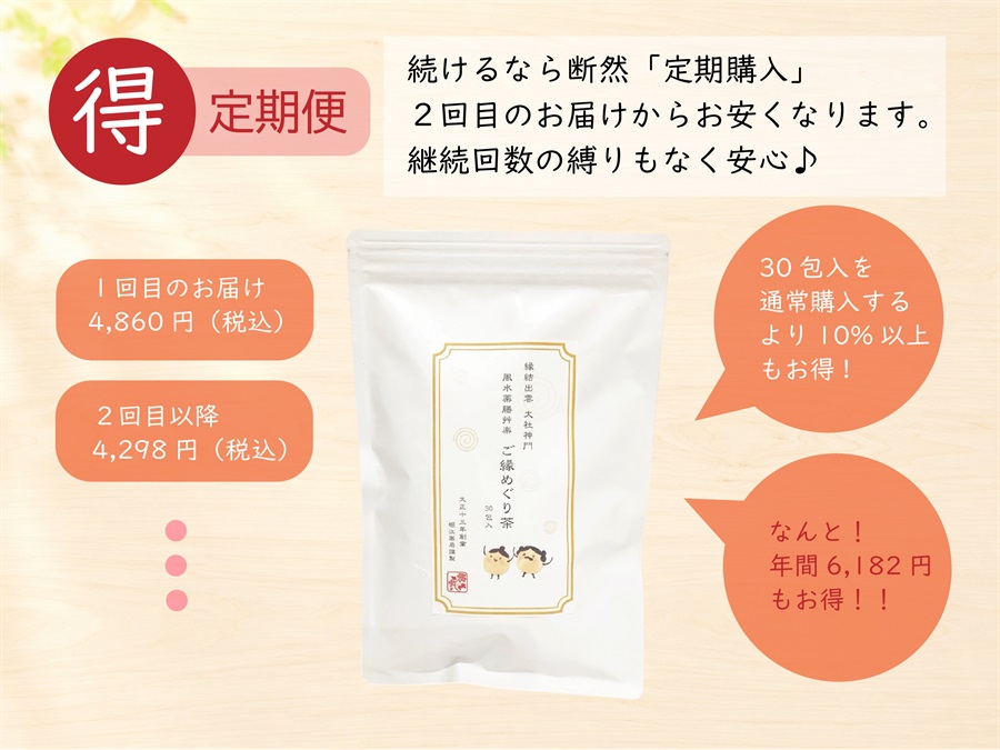 商品一覧