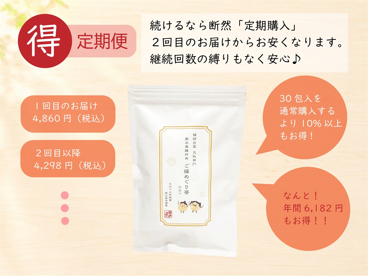 商品詳細