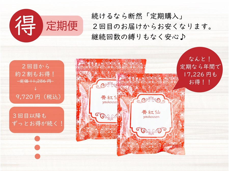商品一覧